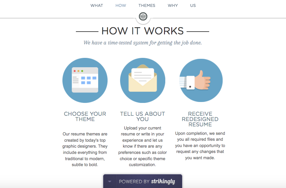 personalized resume designing service personalized resume designing service